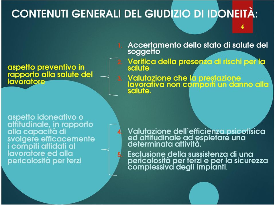 aspetto idoneativo o attitudinale, in rapporto alla capacità di svolgere efficacemente i compiti affidati al lavoratore ed alla pericolosità per terzi 4.