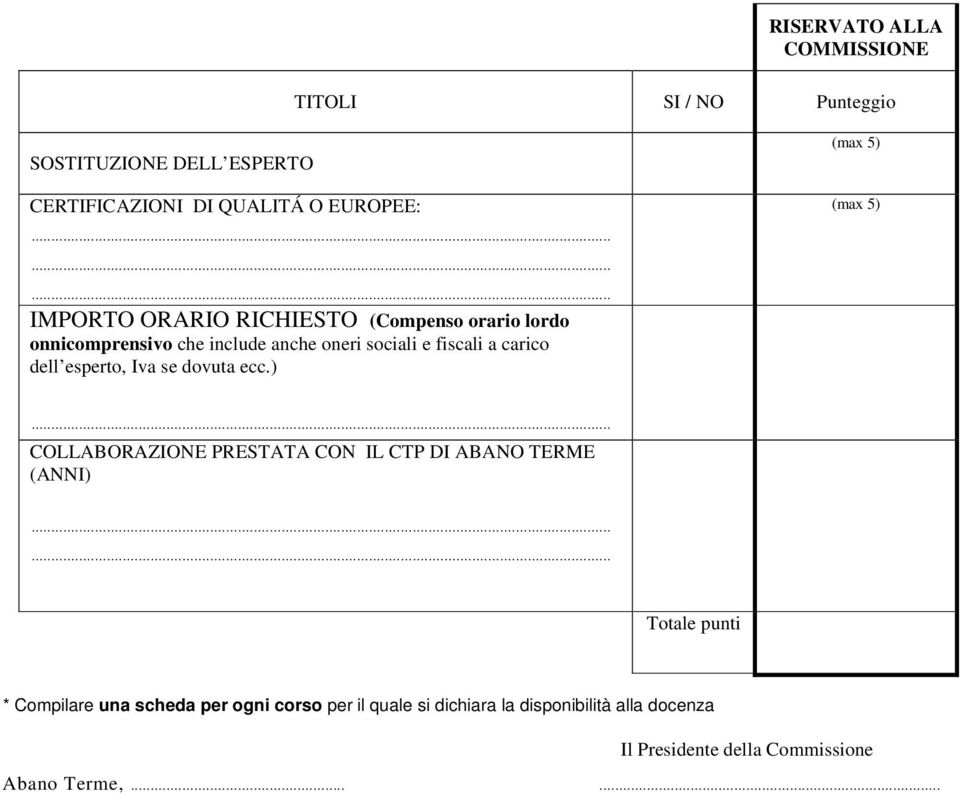 dell esperto, Iva se dovuta ecc.)... COLLABORAZIONE PRESTATA CON IL CTP DI ABANO TERME (ANNI).