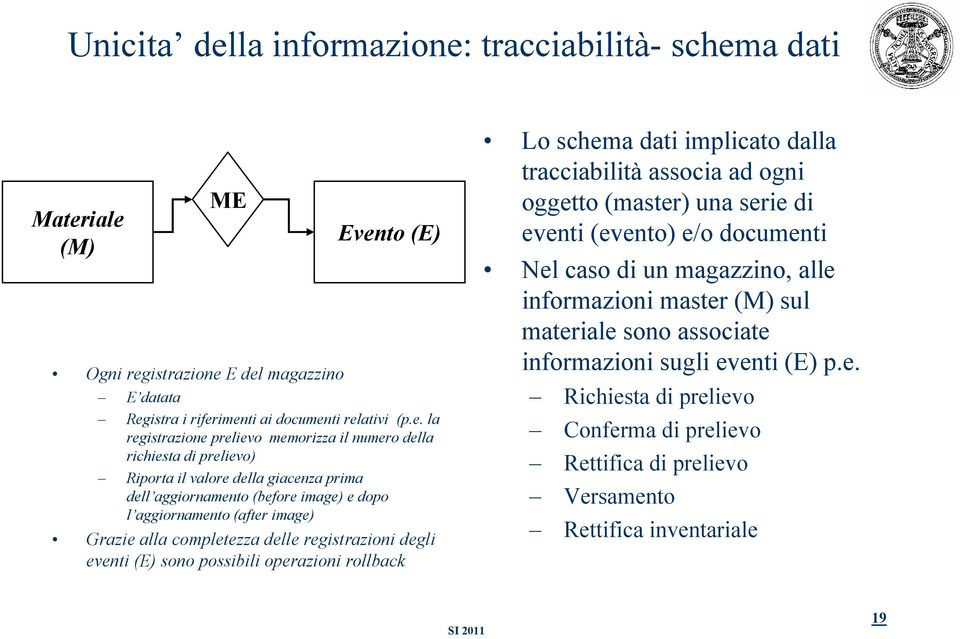 tracciabilità- schem