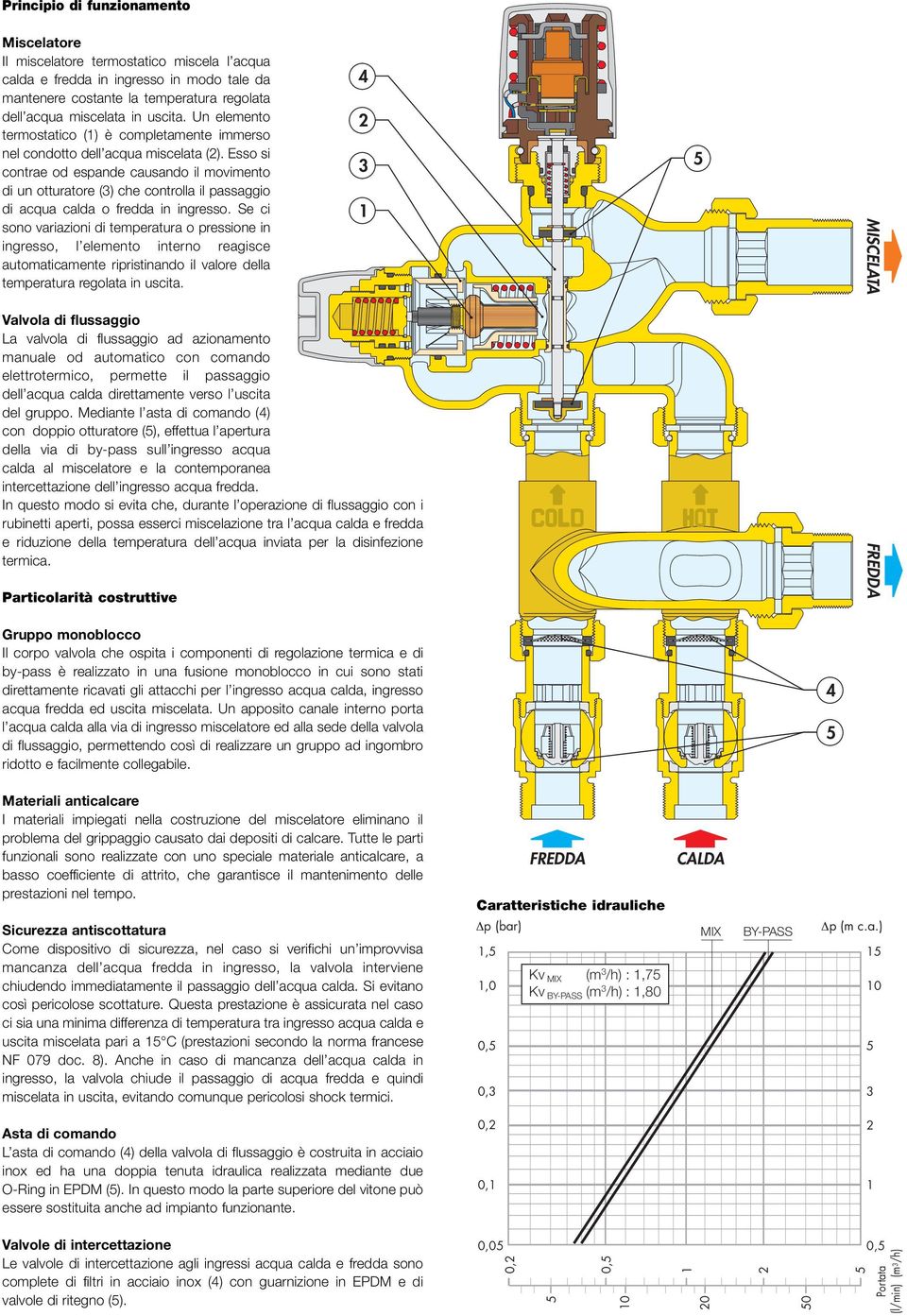 Esso si contrae od espande causando il movimento di un otturatore (3) che controlla il passaggio di acqua calda o fredda in ingresso.