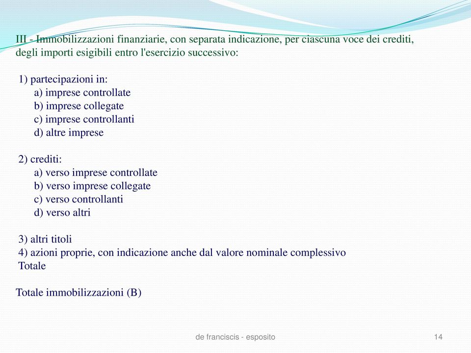 imprese 2) crediti: a) verso imprese controllate b) verso imprese collegate c) verso controllanti d) verso altri 3) altri