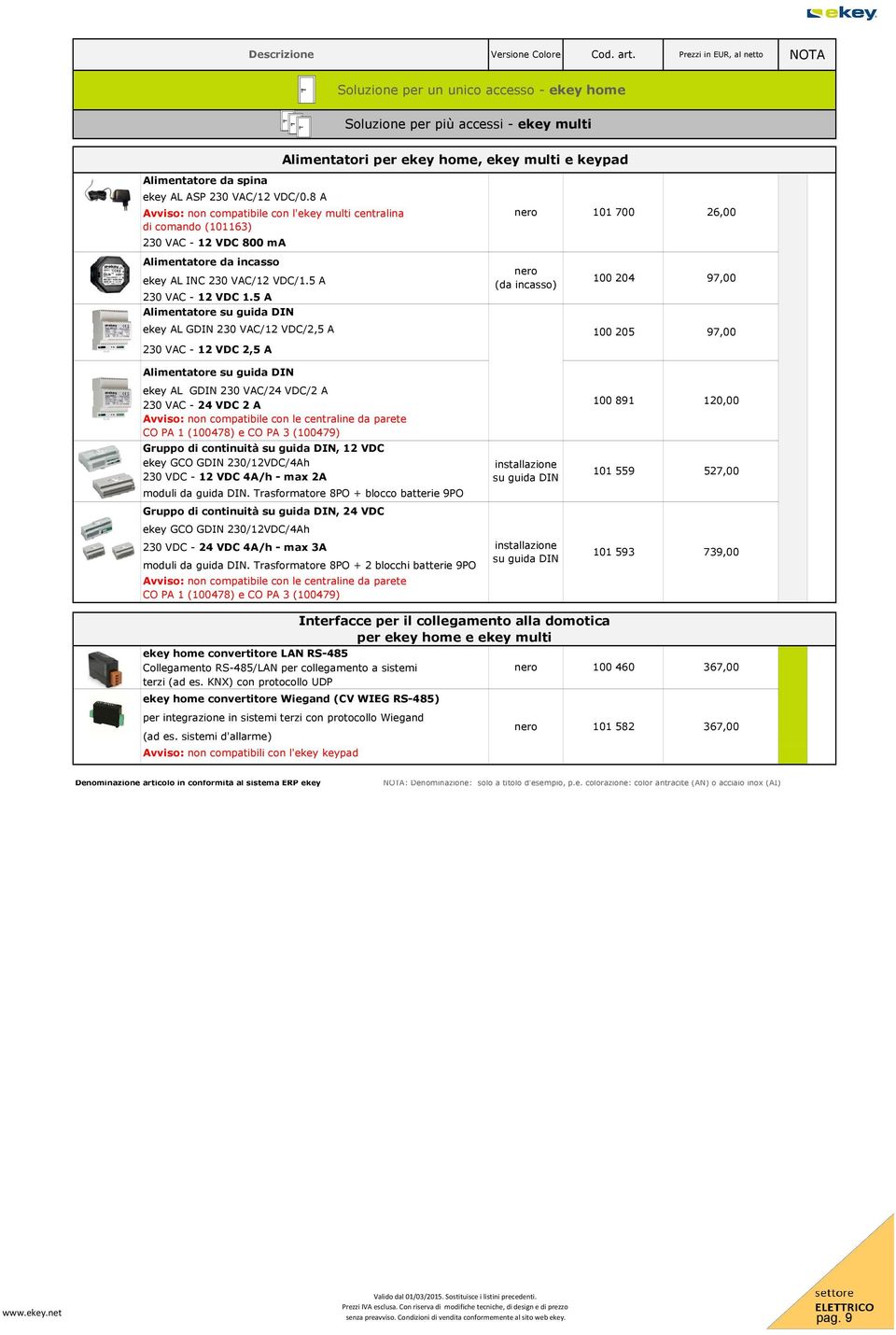 5 A Alimentatore su guida DIN ekey AL GDIN 230 VAC/12 VDC/2,5 A 230 VAC - 12 VDC 2,5 A Alimentatori per ekey home, ekey multi e keypad nero 101 700 26,00 nero (da incasso) 100 204 97,00 100 205 97,00