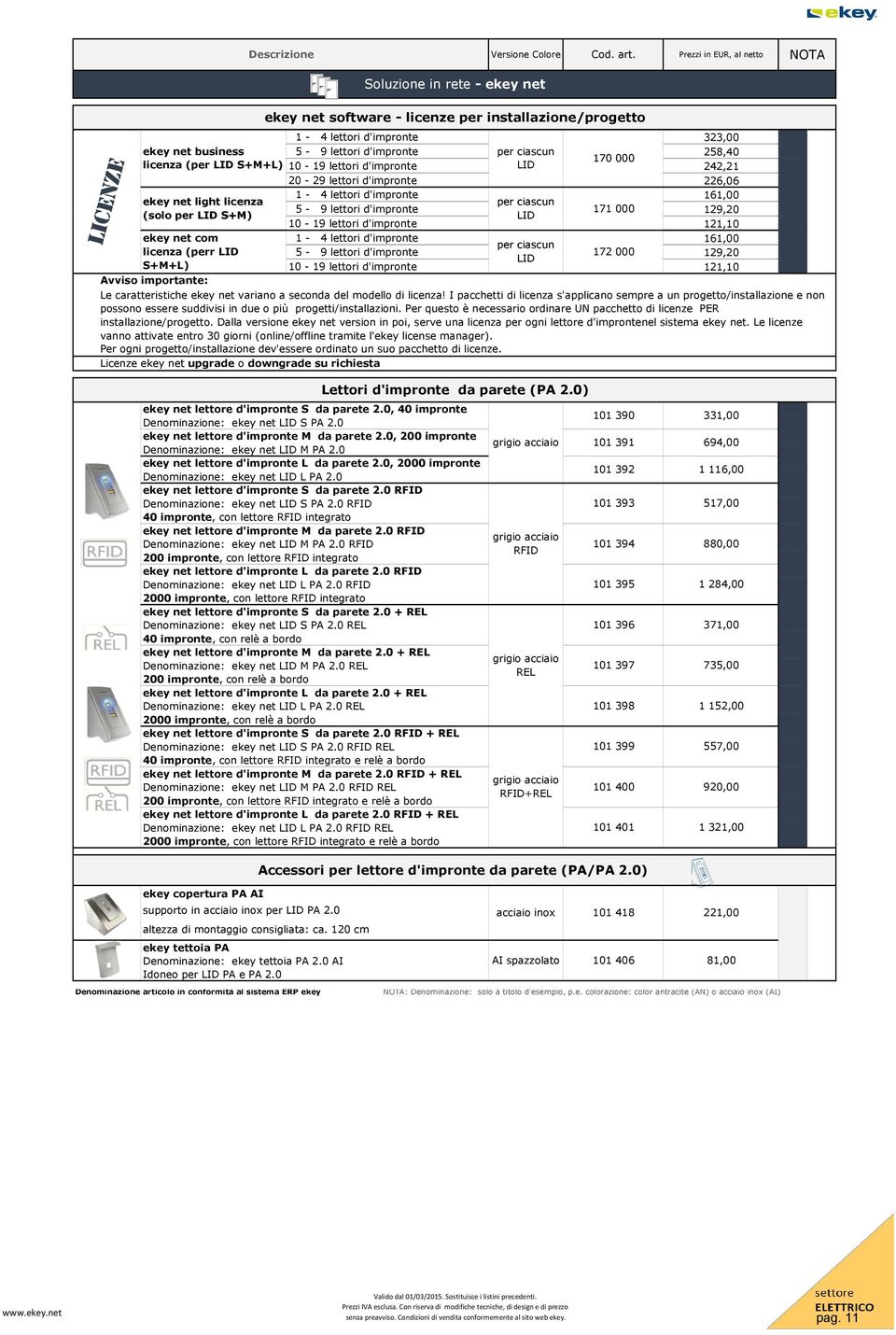 ciascun 258,40 170 000 licenza (per LID S+M+L) 10-19 lettori d'impronte LID 242,21 20-29 lettori d'impronte 226,06 1-4 lettori d'impronte 161,00 ekey net light licenza per ciascun 5-9 lettori