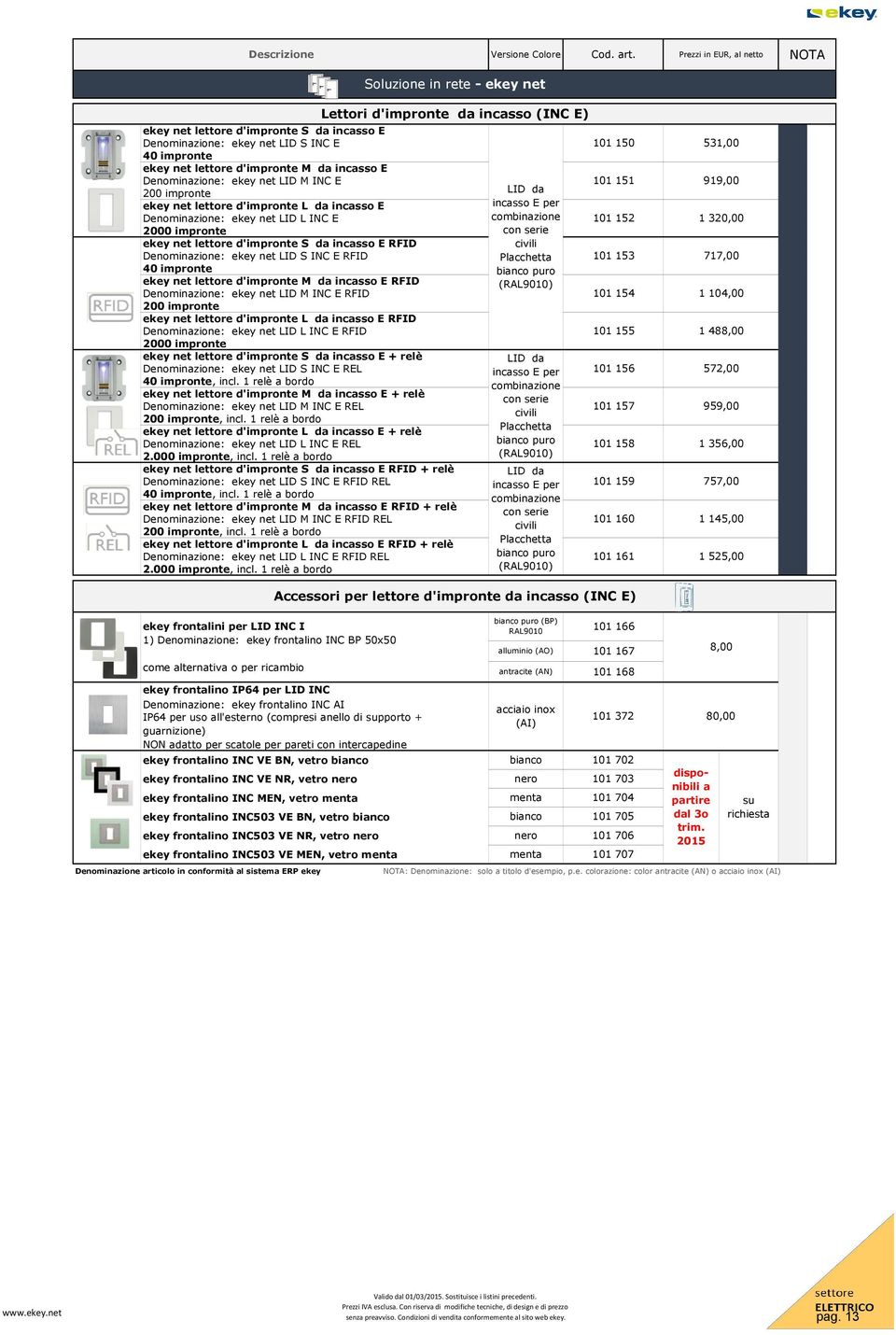 200 impronte ekey net lettore d'impronte L da incasso E Denominazione: ekey net LID L INC E 2000 impronte ekey net lettore d'impronte S da incasso E RFID Denominazione: ekey net LID S INC E RFID 40