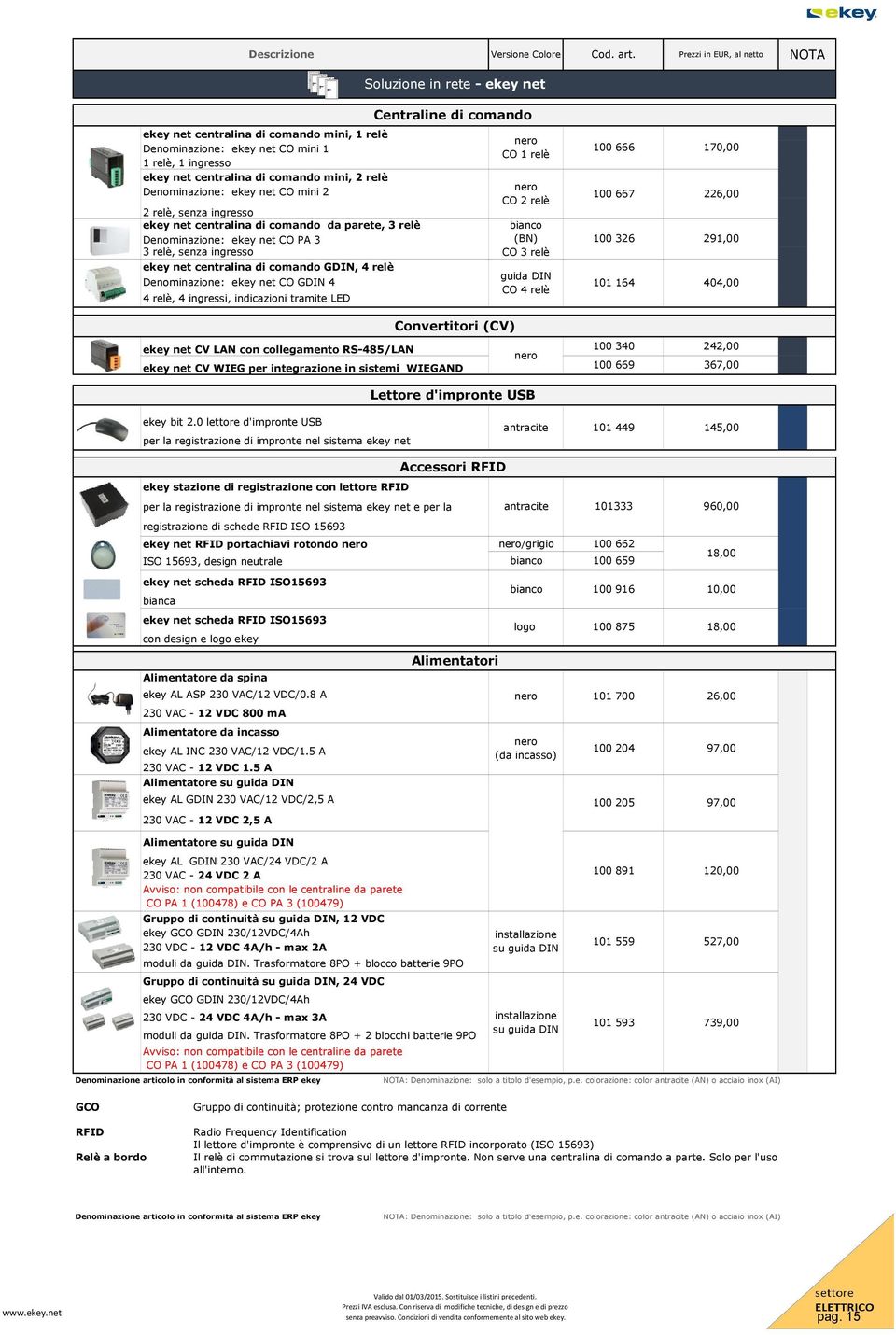 Denominazione: ekey net CO mini 2 2 relè, senza ingresso ekey net centralina di comando da parete, 3 relè Denominazione: ekey net CO PA 3 3 relè, senza ingresso ekey net centralina di comando GDIN, 4