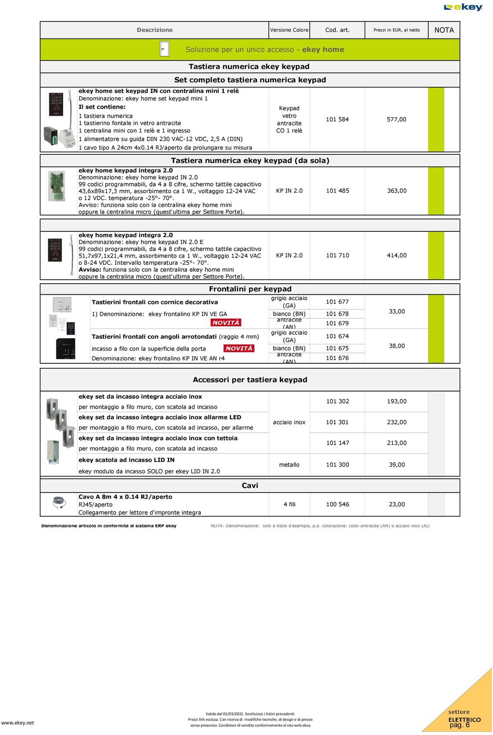 1 centralina mini con 1 relè e 1 ingresso 1 alimentatore su guida DIN 230 VAC-12 VDC, 2,5 A (DIN) 1 cavo tipo A 24cm 4x0.