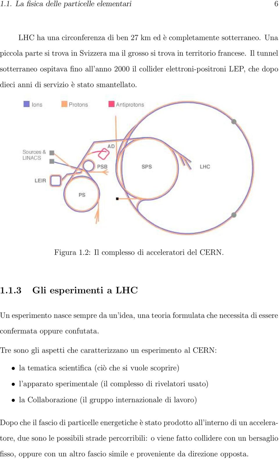2: Il complesso di acceleratori del CERN. 1.1.3 Gli esperimenti a LHC Un esperimento nasce sempre da un idea, una teoria formulata che necessita di essere confermata oppure confutata.