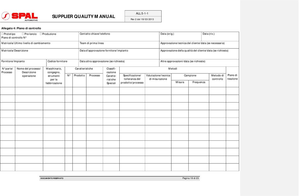 qualità del cliente/data (se richiesta) Fornitore/Impianto Codice fornitore Data altra approvazione (se richiesta) Altre approvazioni/data (se richieste) N parte/ Processo Nome del processo/