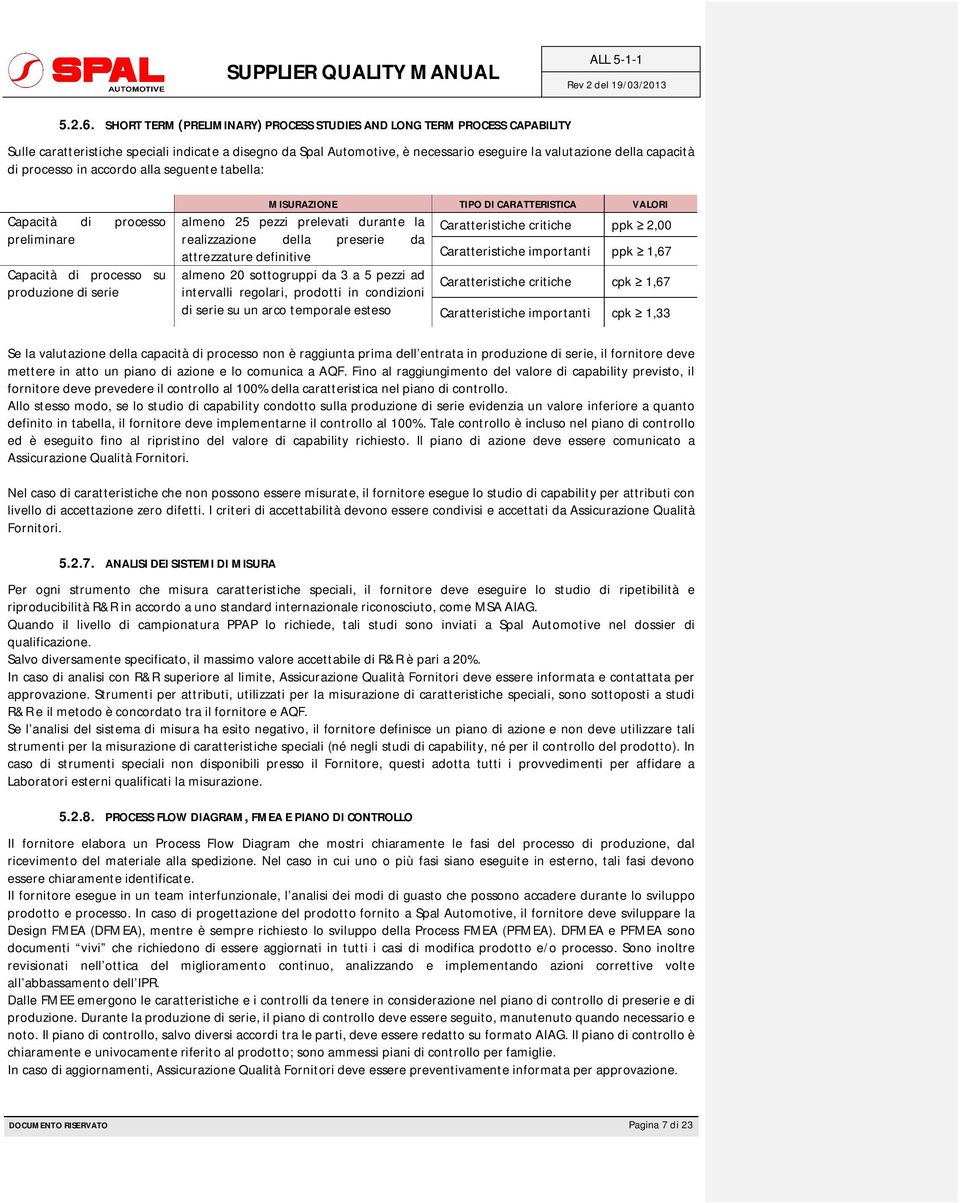 processo in accordo alla seguente tabella: Capacità di processo preliminare Capacità di processo su produzione di serie MISURAZIONE TIPO DI CARATTERISTICA VALORI almeno 25 pezzi prelevati durante la