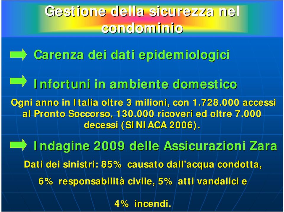 000 ricoveri ed oltre 7.000 decessi (SINIACA 2006).