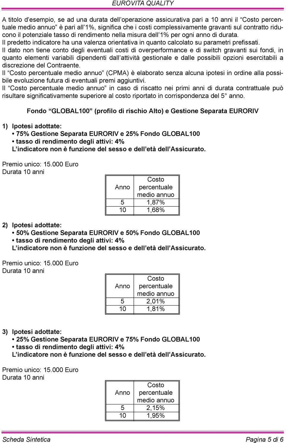 Il dato non tiene conto degli eventuali costi di overperformance e di switch gravanti sui fondi, in quanto elementi variabili dipendenti dall attività gestionale e dalle possibili opzioni