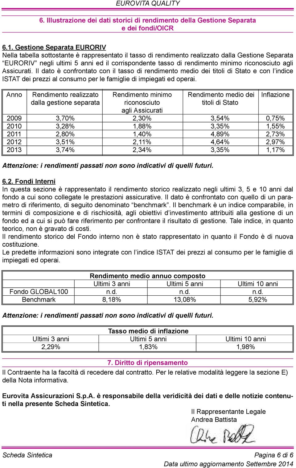 minimo riconosciuto agli Assicurati. Il dato è confrontato con il tasso di rendimento medio dei titoli di Stato e con l indice ISTAT dei prezzi al consumo per le famiglie di impiegati ed operai.