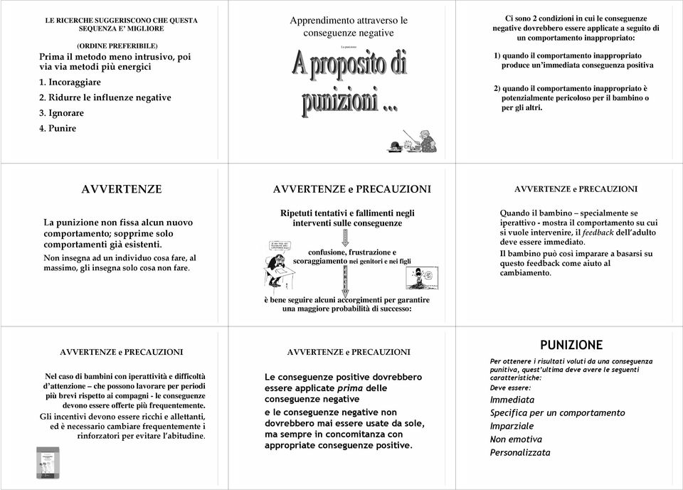 inappropriato: 1) quando il comportamento inappropriato produce un immediata conseguenza positiva 2) quando il comportamento inappropriato è potenzialmente pericoloso per il bambino o per gli altri.