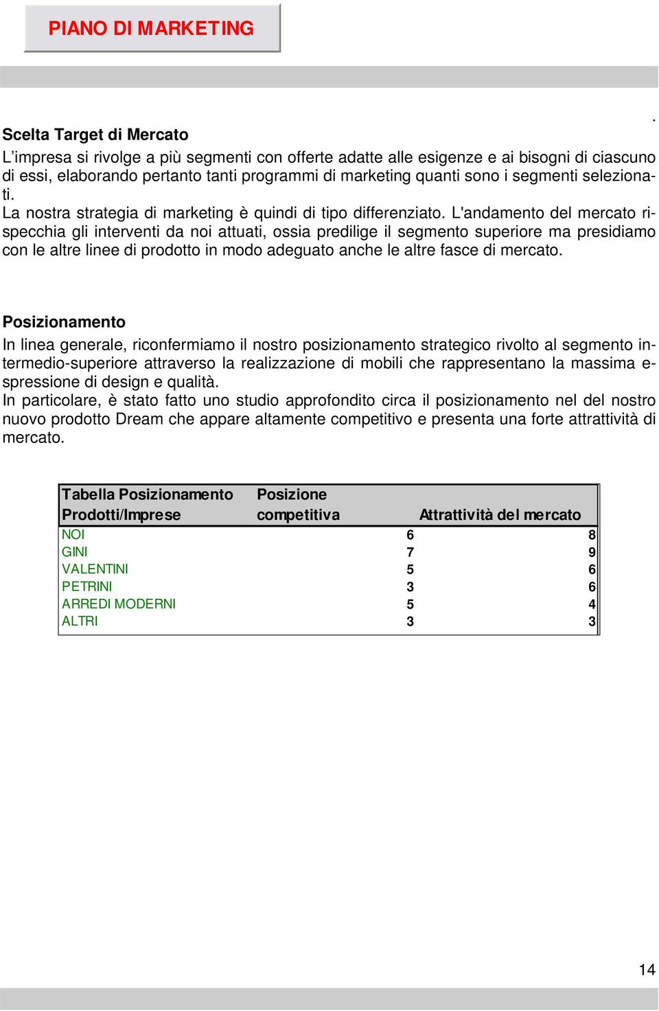 le altre linee di prodotto in modo adeguato anche le altre fasce di mercato Posizionamento In linea generale, riconfermiamo il nostro posizionamento strategico rivolto al segmento