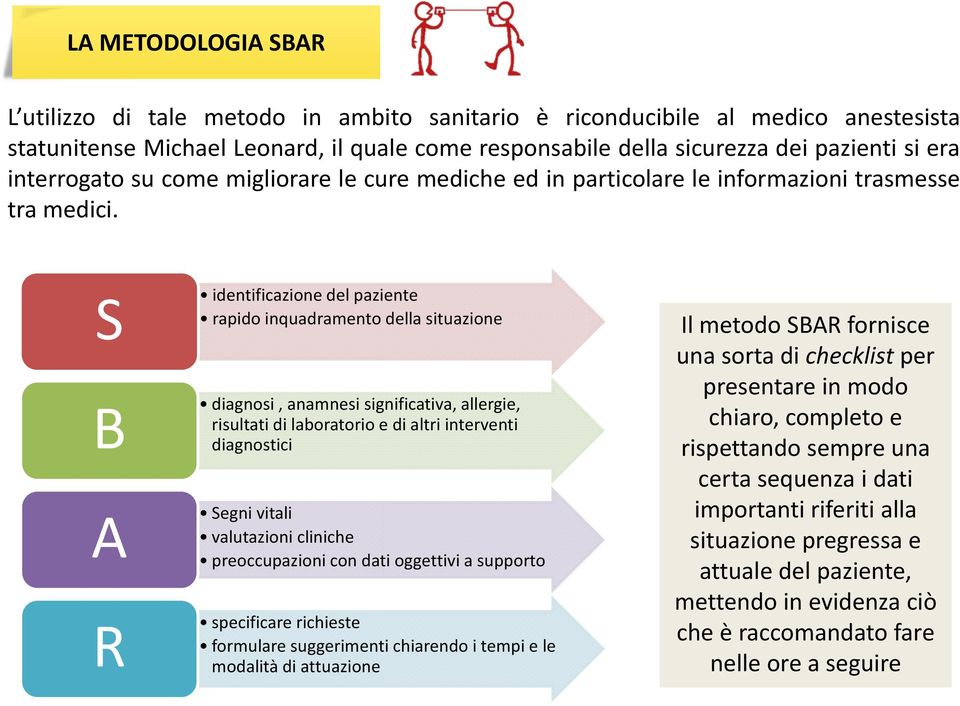 S B A R identificazione del paziente rapido inquadramento della situazione diagnosi, anamnesi significativa, allergie, risultati di laboratorio e di altri interventi diagnostici Segni vitali