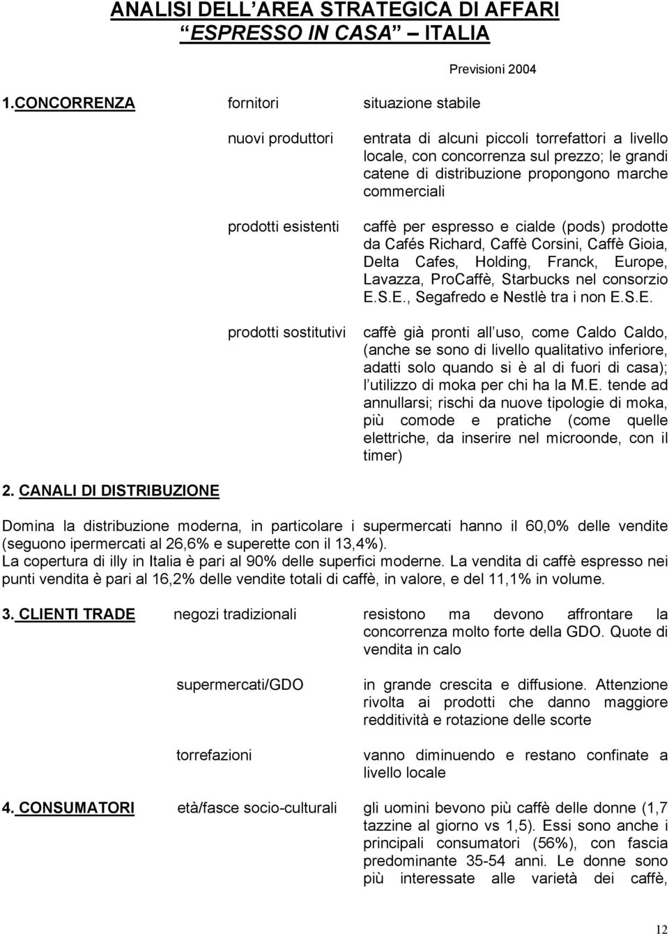 distribuzione propongono marche commerciali caffè per espresso e cialde (pods) prodotte da Cafés Richard, Caffè Corsini, Caffè Gioia, Delta Cafes, Holding, Franck, Europe, Lavazza, ProCaffè,