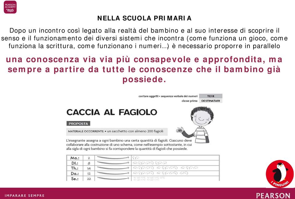 funziona la scrittura, come funzionano i numeri ) è necessario proporre in parallelo una conoscenza