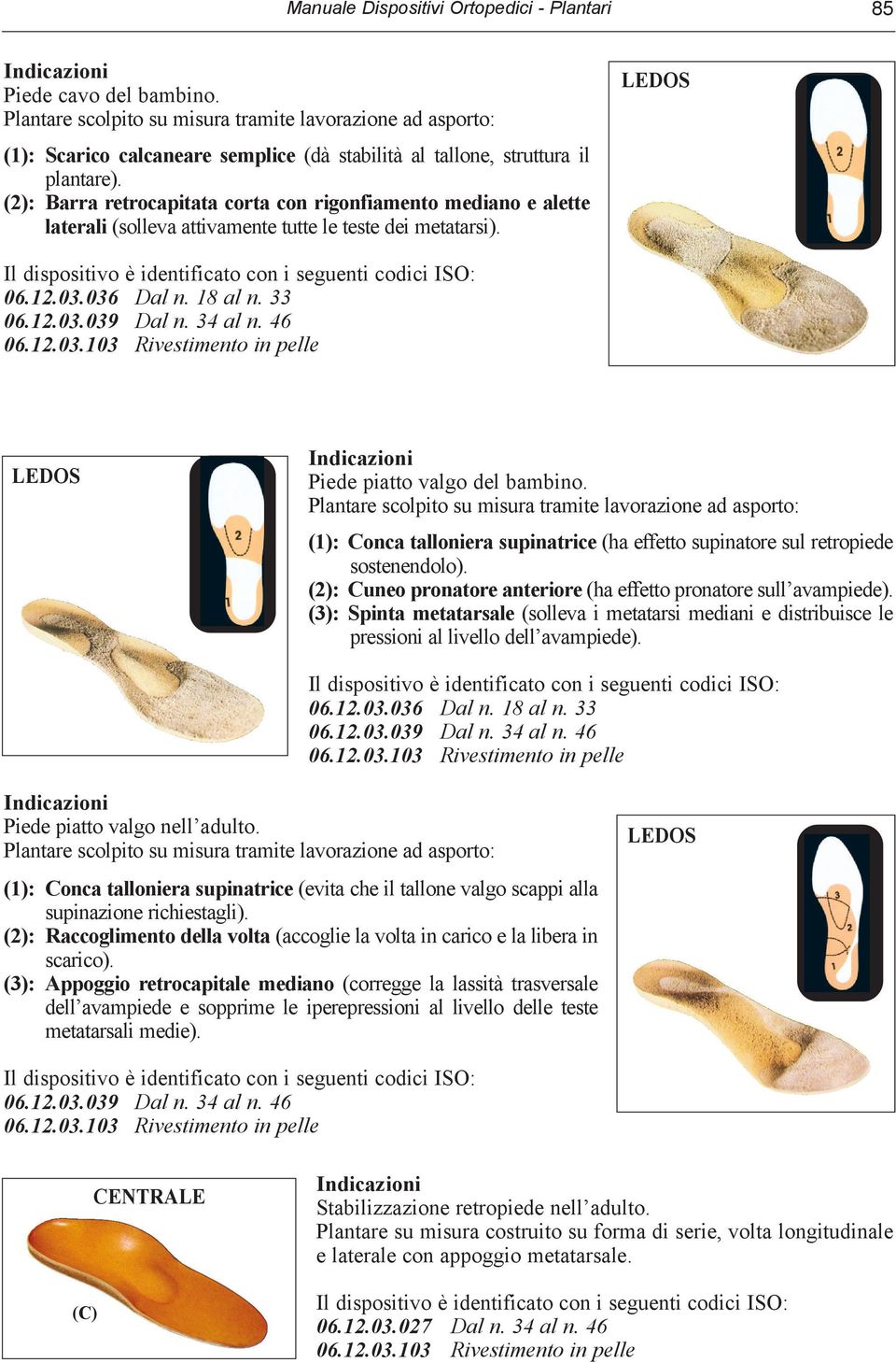 (1): Conca talloniera supinatrice (ha effetto supinatore sul retropiede sostenendolo). (2): Cuneo pronatore anteriore (ha effetto pronatore sull avampiede).