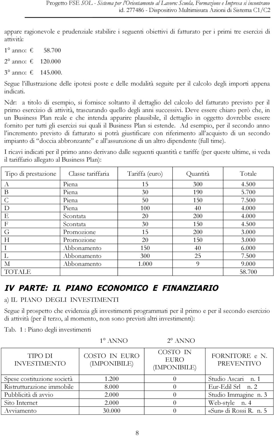 Ndr: a titolo di esempio, si fornisce soltanto il dettaglio del calcolo del fatturato previsto per il primo esercizio di attività, trascurando quello degli anni successivi.