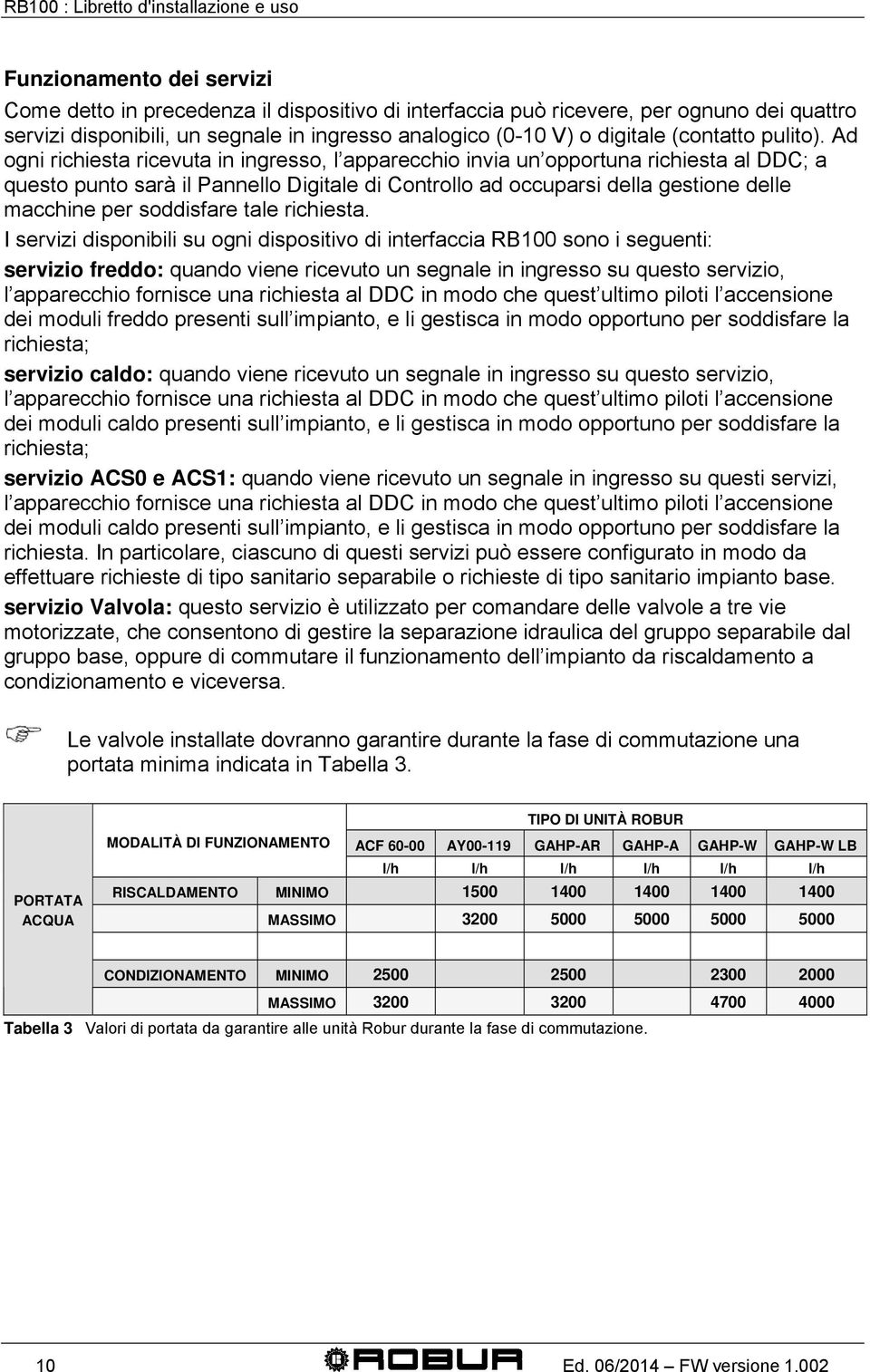 Ad ogni richiesta ricevuta in ingresso, l apparecchio invia un opportuna richiesta al DDC; a questo punto sarà il Pannello Digitale di Controllo ad occuparsi della gestione delle macchine per