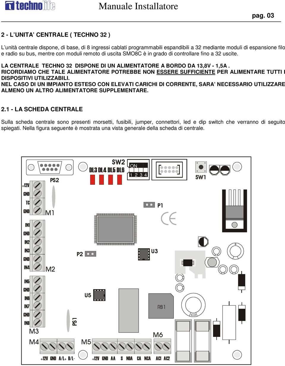 RICORDIAMO CHE TALE ALIMENTATORE POTREBBE NON ESSERE SUFFICIENTE PER ALIMENTARE TUTTI I DISPOSITIVI UTILIZZABILI.