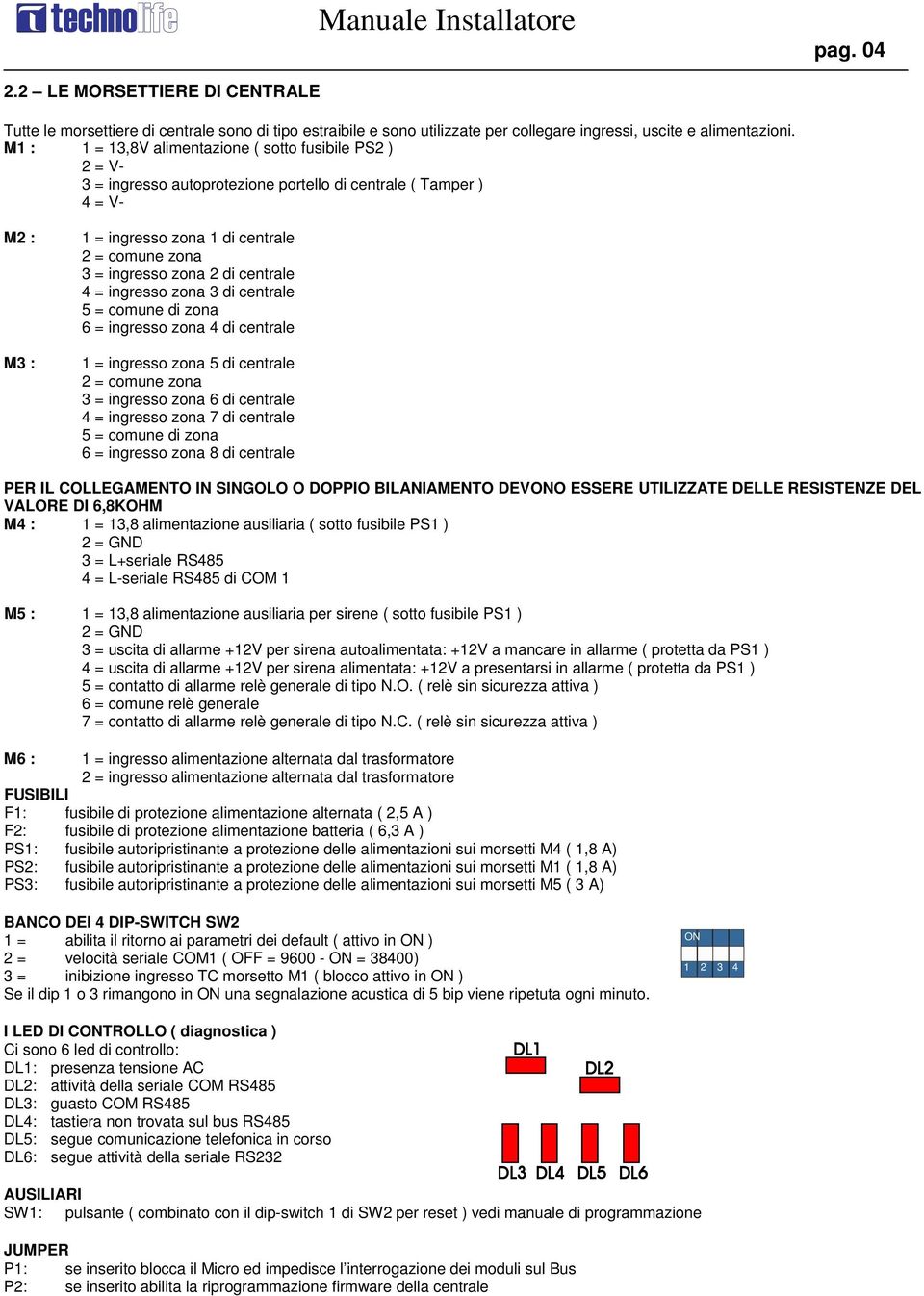 zona 2 di centrale 4 = ingresso zona 3 di centrale 5 = comune di zona 6 = ingresso zona 4 di centrale 1 = ingresso zona 5 di centrale 2 = comune zona 3 = ingresso zona 6 di centrale 4 = ingresso zona