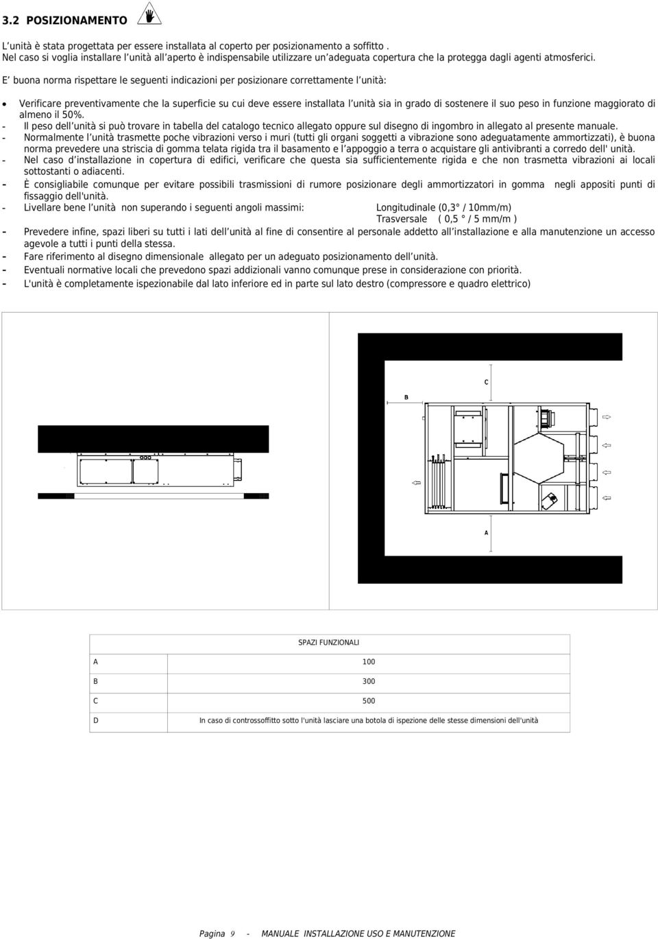 E buona norma rispettare le seguenti indicazioni per posizionare correttamente l unità: Verificare preventivamente che la superficie su cui deve essere installata l unità sia in grado di sostenere il