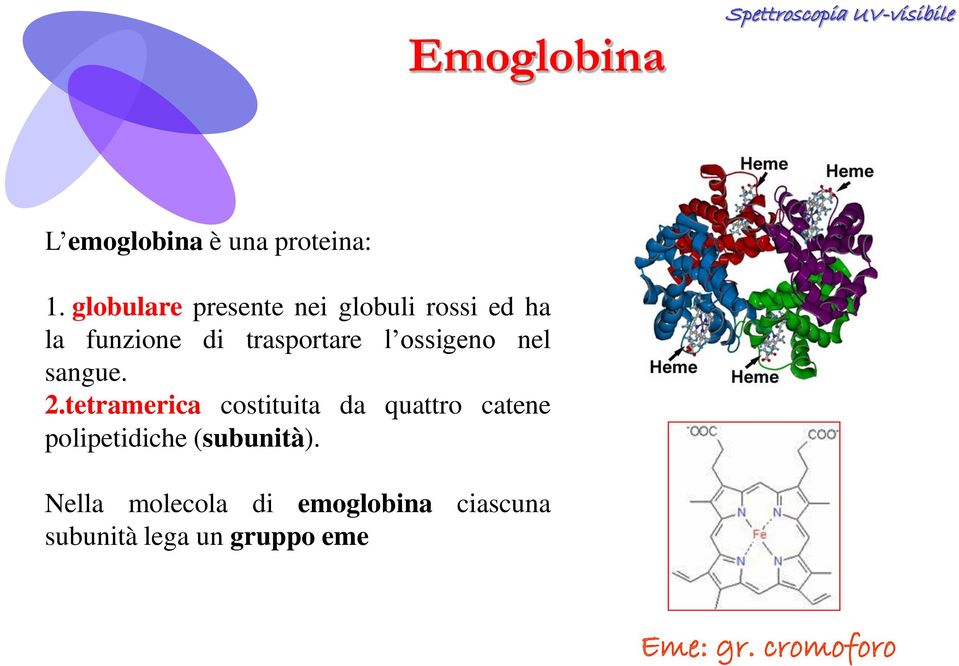 ossigeno nel sangue. 2.