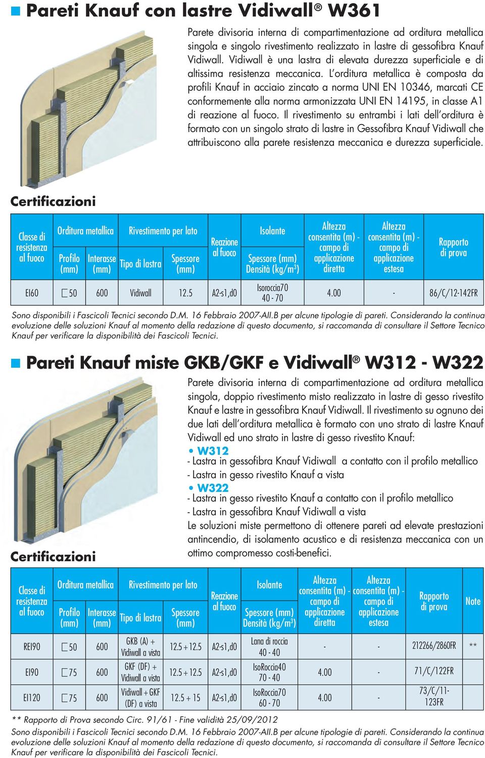 L orditura metallica è composta da profili Knauf in acciaio zincato a norma UNI EN 10346, marcati CE conformemente alla norma armonizzata UNI EN 14195, in classe A1 di reazione.