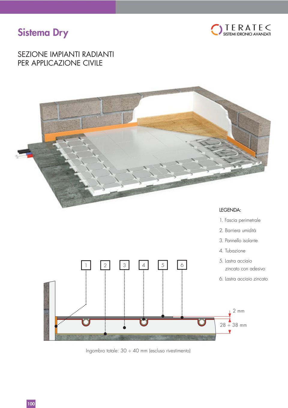 Tubazione 1 2 3 4 5 6 5. Lastra acciaio zincato con adesivo 6.