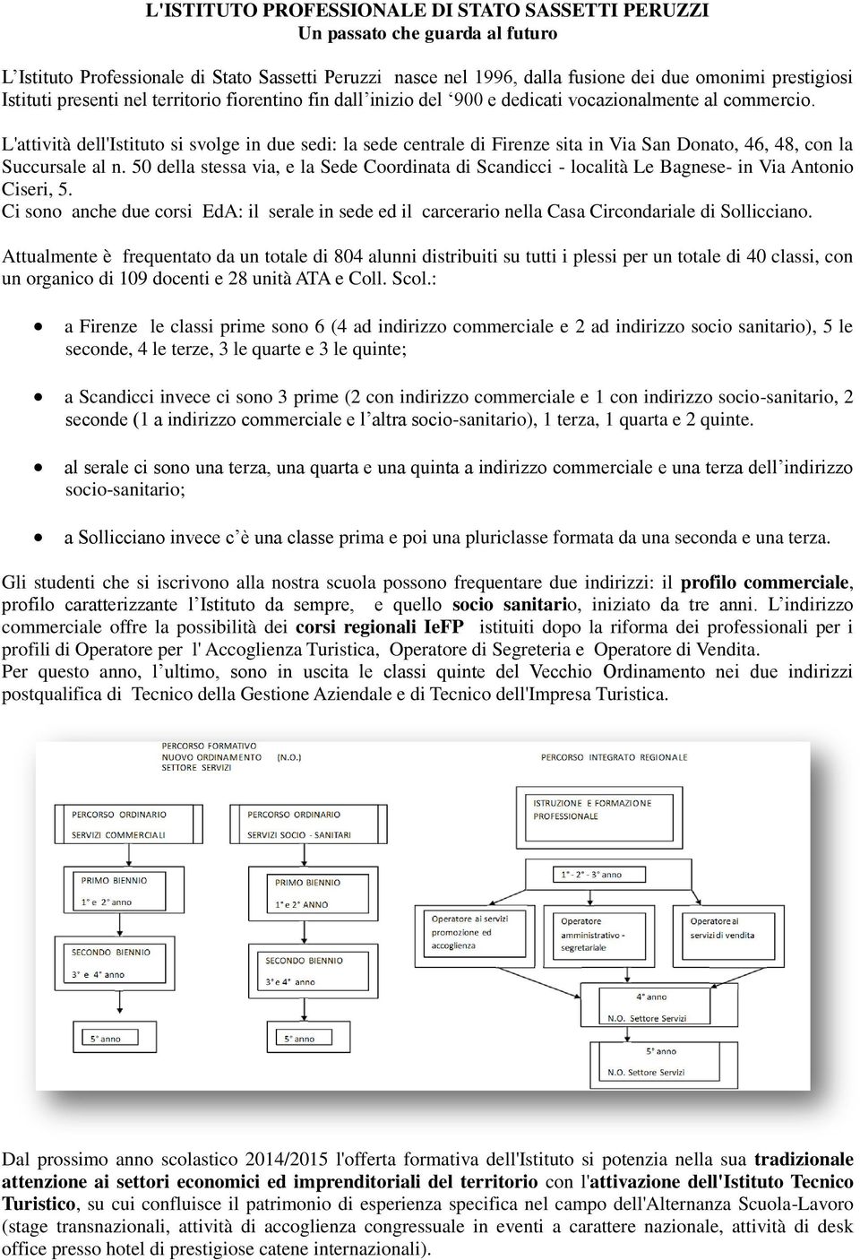 L'attività dell'istituto si svolge in due sedi: la sede centrale di Firenze sita in Via San Donato, 46, 48, con la Succursale al n.