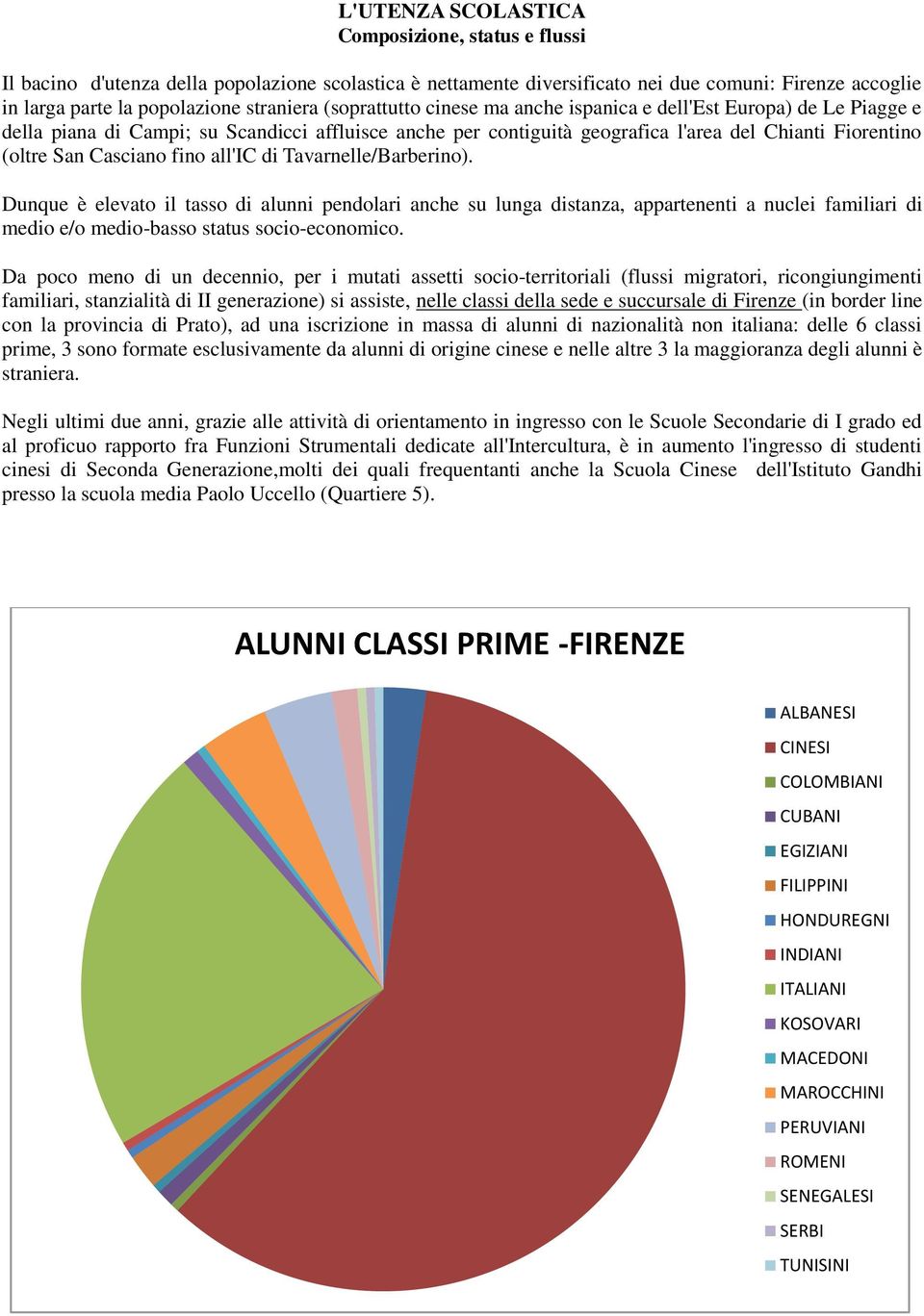 fino all'ic di Tavarnelle/Barberino). Dunque è elevato il tasso di alunni pendolari anche su lunga distanza, appartenenti a nuclei familiari di medio e/o medio-basso status socio-economico.