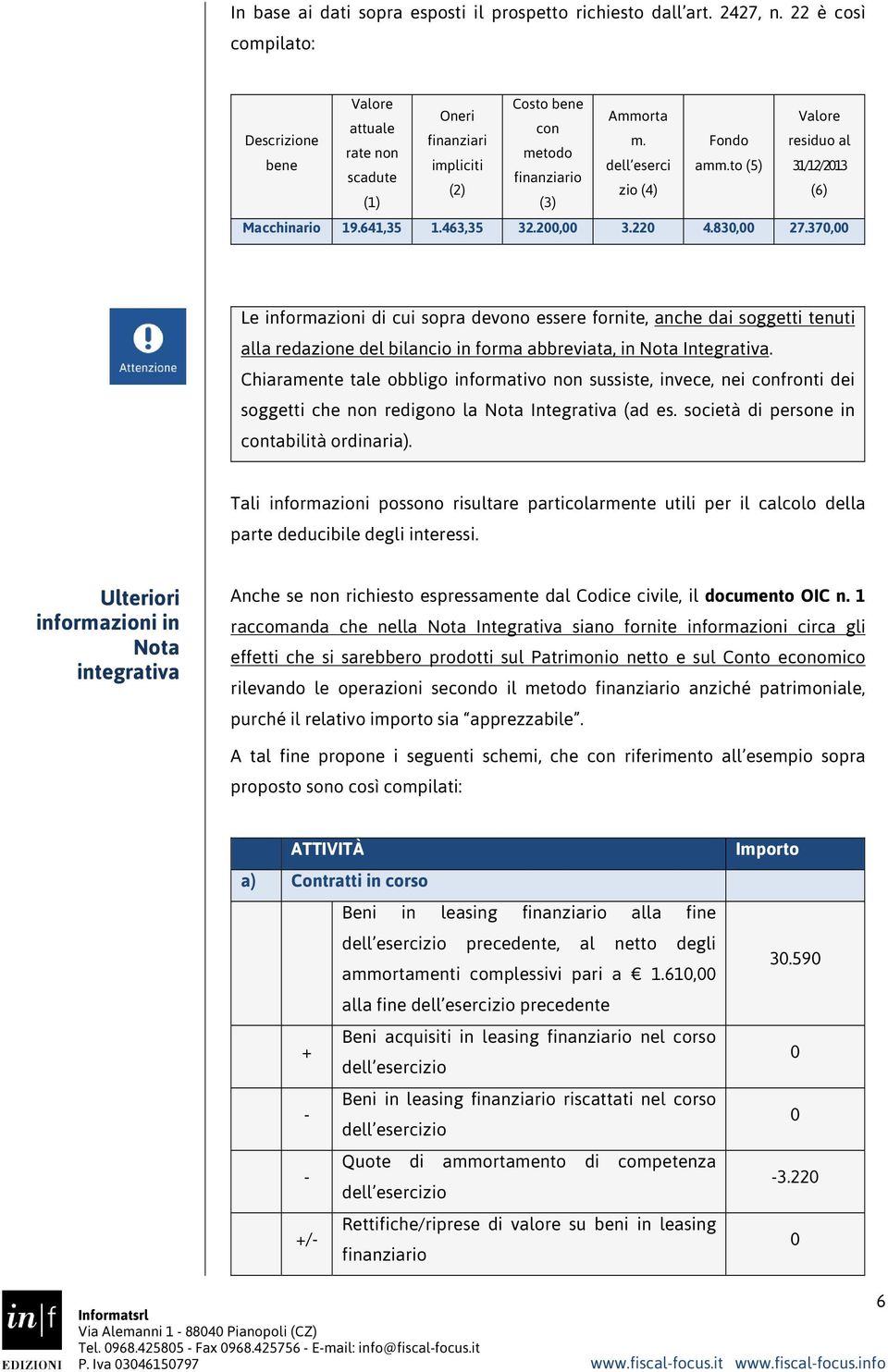 370,00 Le informazioni di cui sopra devono essere fornite, anche dai soggetti tenuti alla redazione del bilancio in forma abbreviata, in Nota Integrativa.