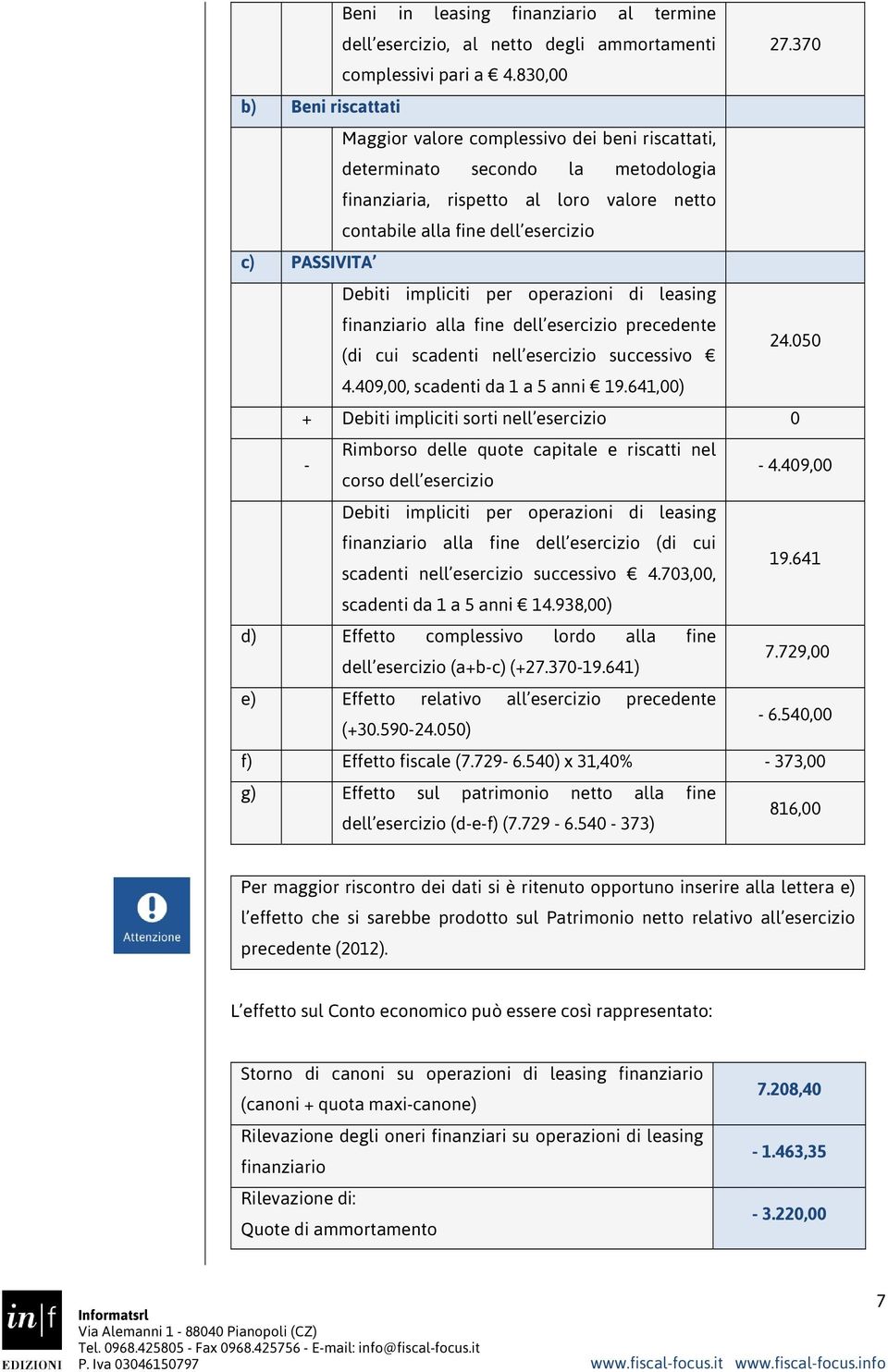 Debiti impliciti per operazioni di leasing alla fine dell esercizio precedente (di cui scadenti nell esercizio successivo 24.050 4.409,00, scadenti da 1 a 5 anni 19.