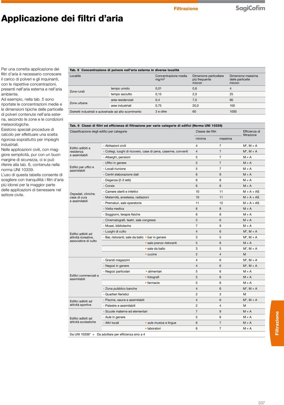 5 sono riportate le concentrazioni medie e le dimensioni tipiche delle particelle di polveri contenute nell aria esterna, secondo le zone e le condizioni meteorologiche.