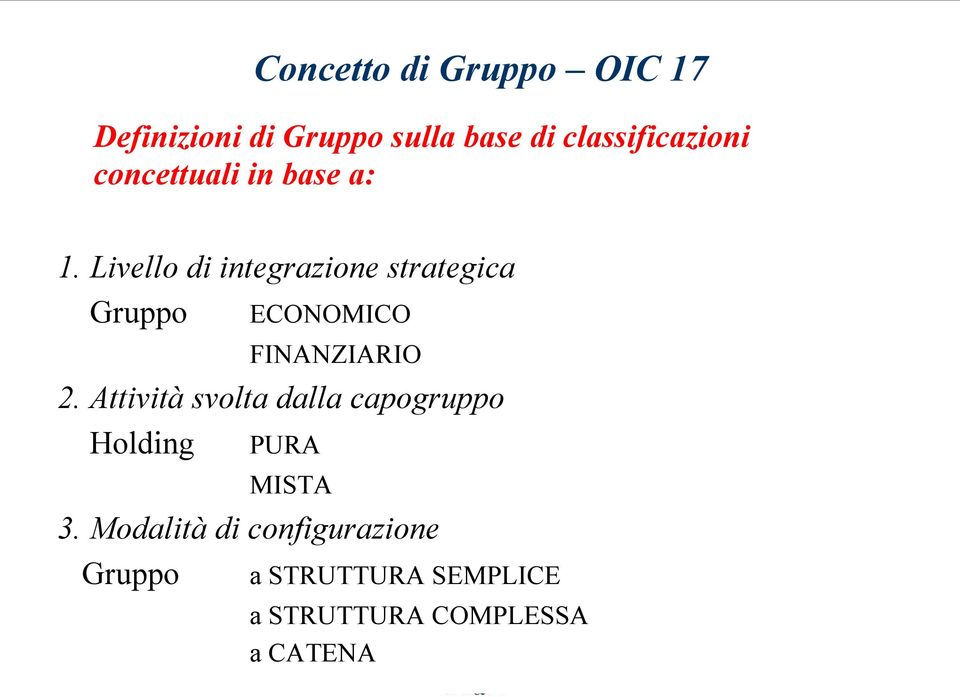 Gruppo ECONOMICO FINANZIARIO 2 Attività svolta dalla capogruppo Holding PURA