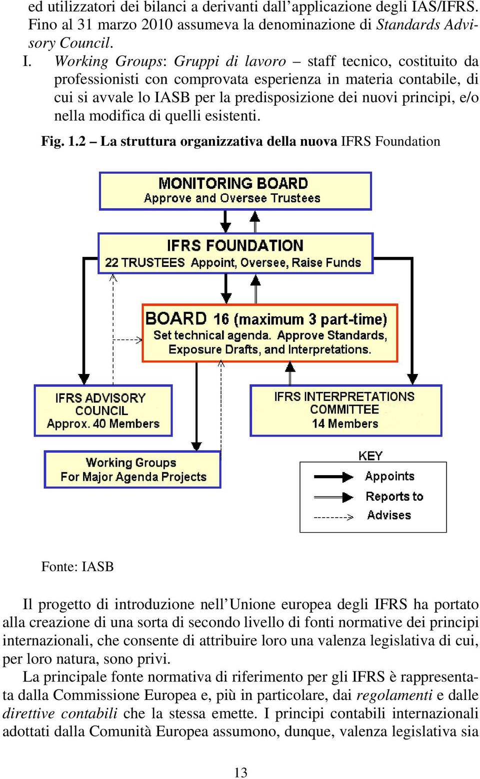 Working Groups: Gruppi di lavoro staff tecnico, costituito da professionisti con comprovata esperienza in materia contabile, di cui si avvale lo IASB per la predisposizione dei nuovi principi, e/o