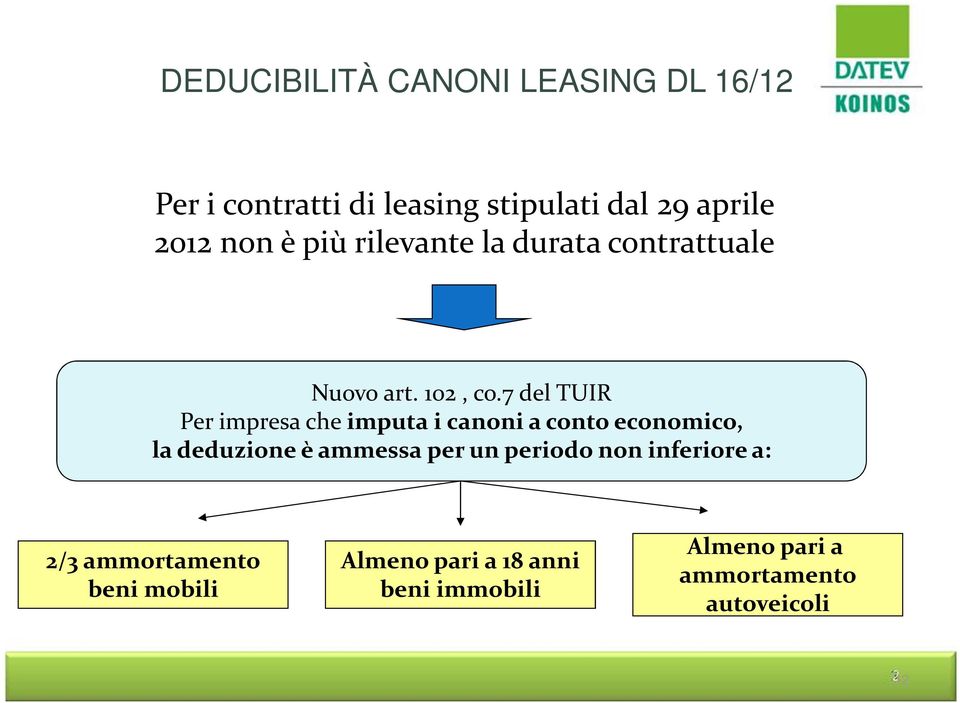 7 del TUIR Per impresa che imputa i canoni a conto economico, la deduzione è ammessa per un