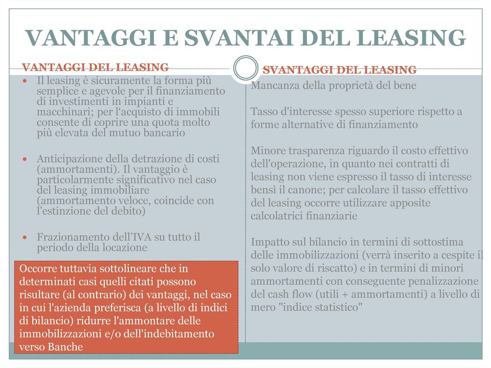 Il vantaggio è particolarmente significativo nel caso del leasing immobiliare (ammortamento veloce, coincide con l estinzione del debito) Frazionamento dell IVA su tutto il periodo della locazione