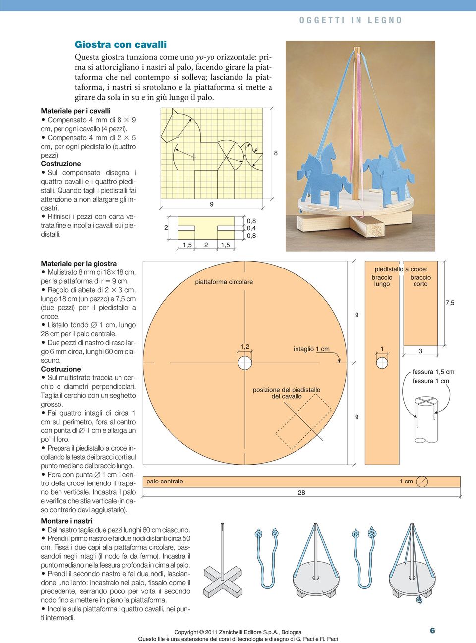 Compensato 4 mm di 5 cm, per ogni piedistallo (quattro pezzi). Sul compensato disegna i quattro cavalli e i quattro piedistalli. Quando tagli i piedistalli fai attenzione a non allargare gli incastri.