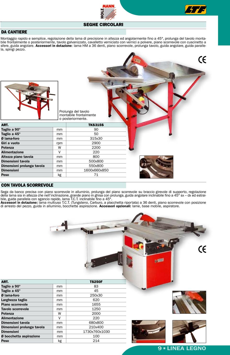 Accessori in dotazione: lama HM a 36 denti, piano scorrevole, prolunga tavolo, guida angolare, guida parallela, spingi pezzo.