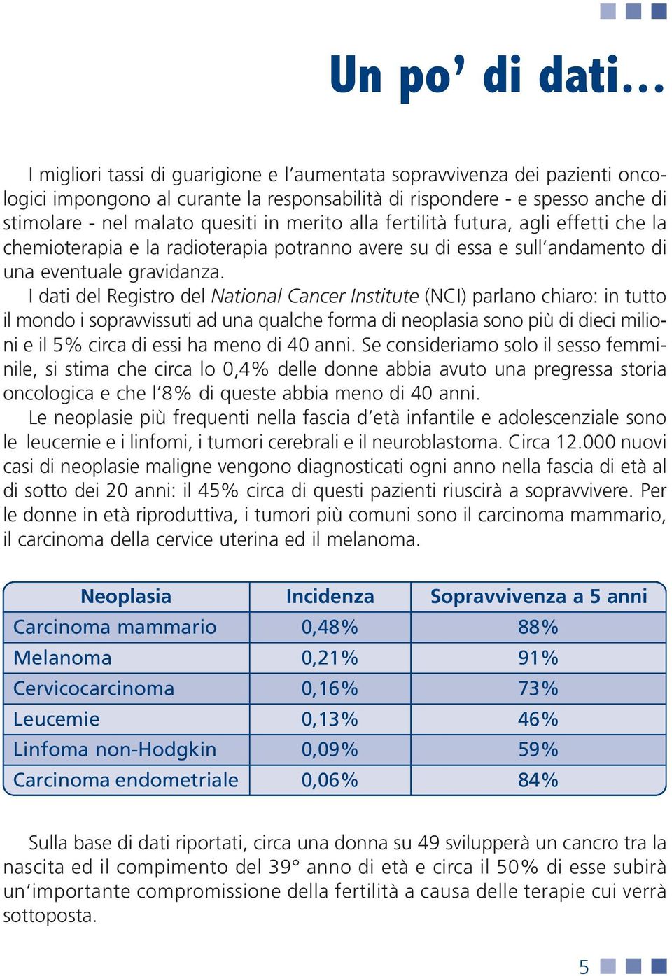 alla fertilità futura, agli effetti che la chemioterapia e la radioterapia potranno avere su di essa e sull andamento di una eventuale gravidanza.