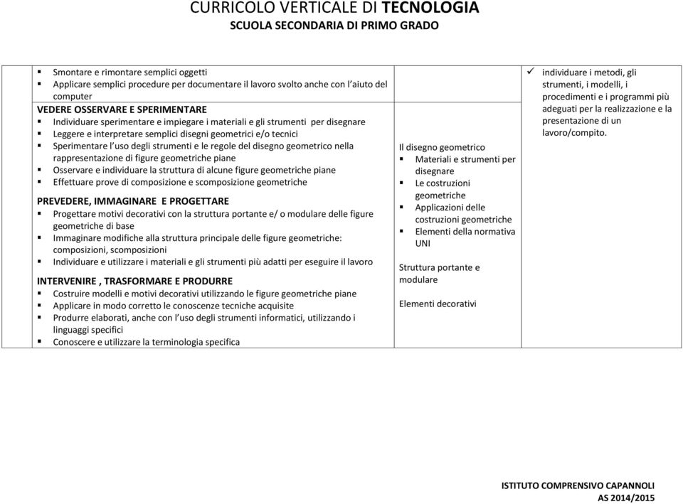 figure geometriche piane Osservare e individuare la struttura di alcune figure geometriche piane Effettuare prove di composizione e scomposizione geometriche Progettare motivi decorativi con la