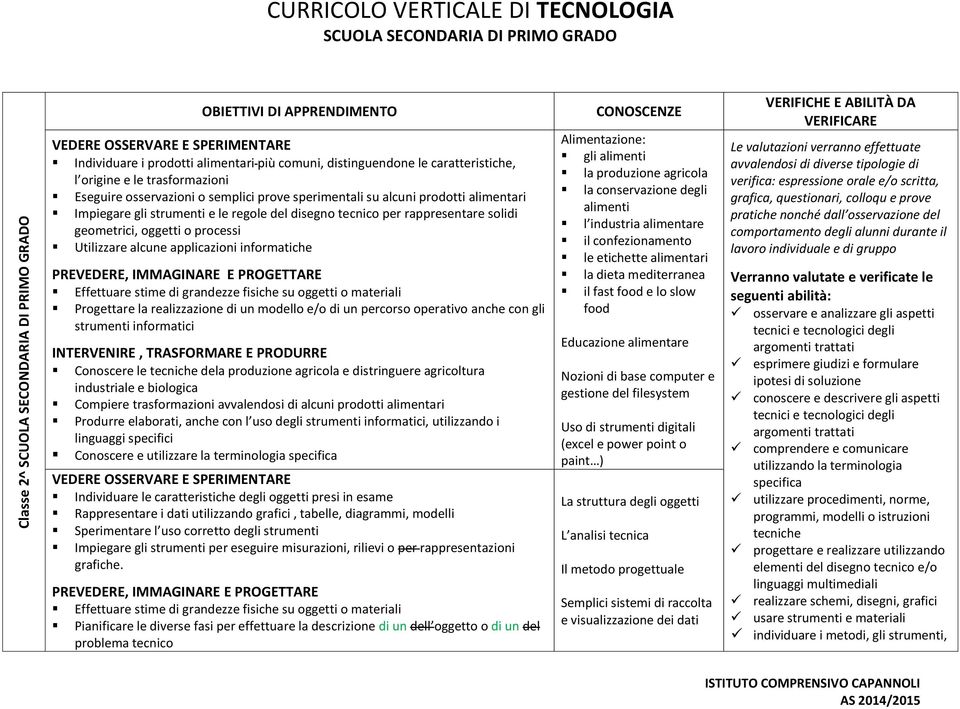 alcune applicazioni informatiche Progettare la realizzazione di un modello e/o di un percorso operativo anche con gli strumenti informatici Conoscere le tecniche dela produzione agricola e