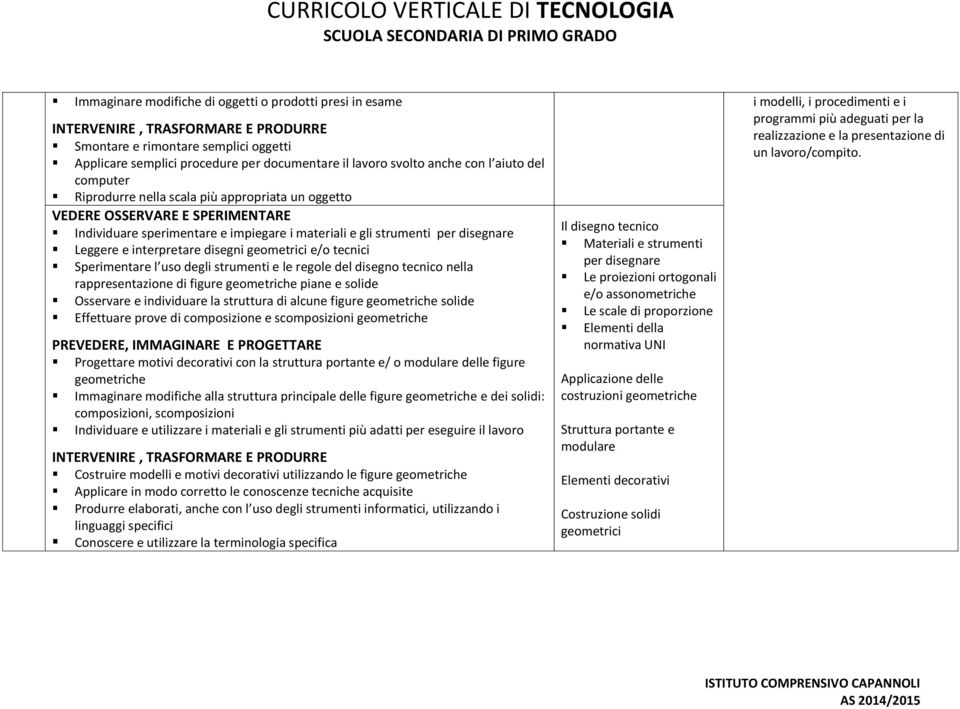 Sperimentare l uso degli strumenti e le regole del disegno tecnico nella rappresentazione di figure geometriche piane e solide Osservare e individuare la struttura di alcune figure geometriche solide