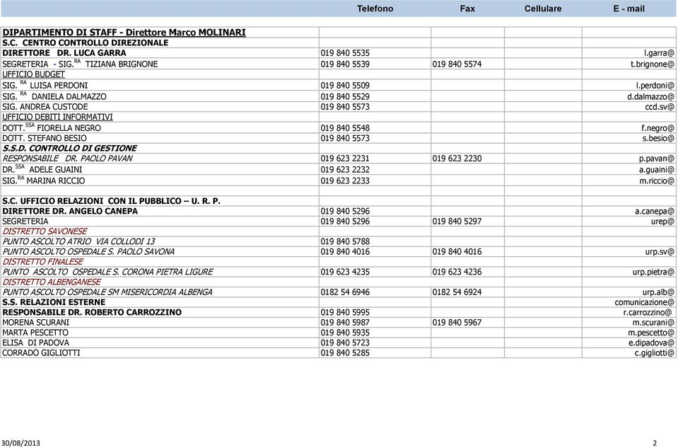 SSA FIORELLA NEGRO 019 840 5548 f.negro@ DOTT. STEFANO BESIO 019 840 5573 s.besio@ S.S.D. CONTROLLO DI GESTIONE RESPONSABILE DR. PAOLO PAVAN 019 623 2231 019 623 2230 p.pavan@ DR.