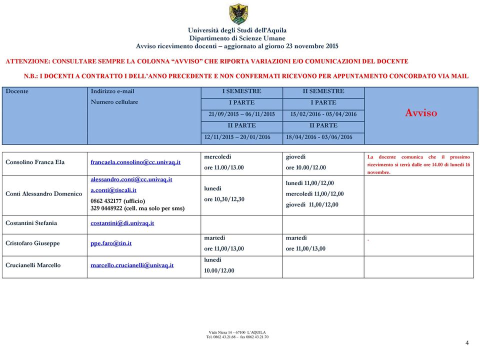 00 lunedì 11,00/12,00 11,00/12,00 11,00/12,00 La docente comunica che il prossimo ricevimento si terrà dalle ore 14.00 di lunedì 16 novembre.