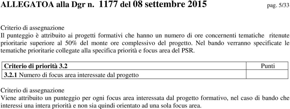 ore complessivo del progetto. Nel bando verranno specificate le tematiche prioritarie collegate alla specifica priorità e focus area del PSR.