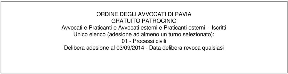 (adesione ad almeno un turno selezionato): 01 - Processi