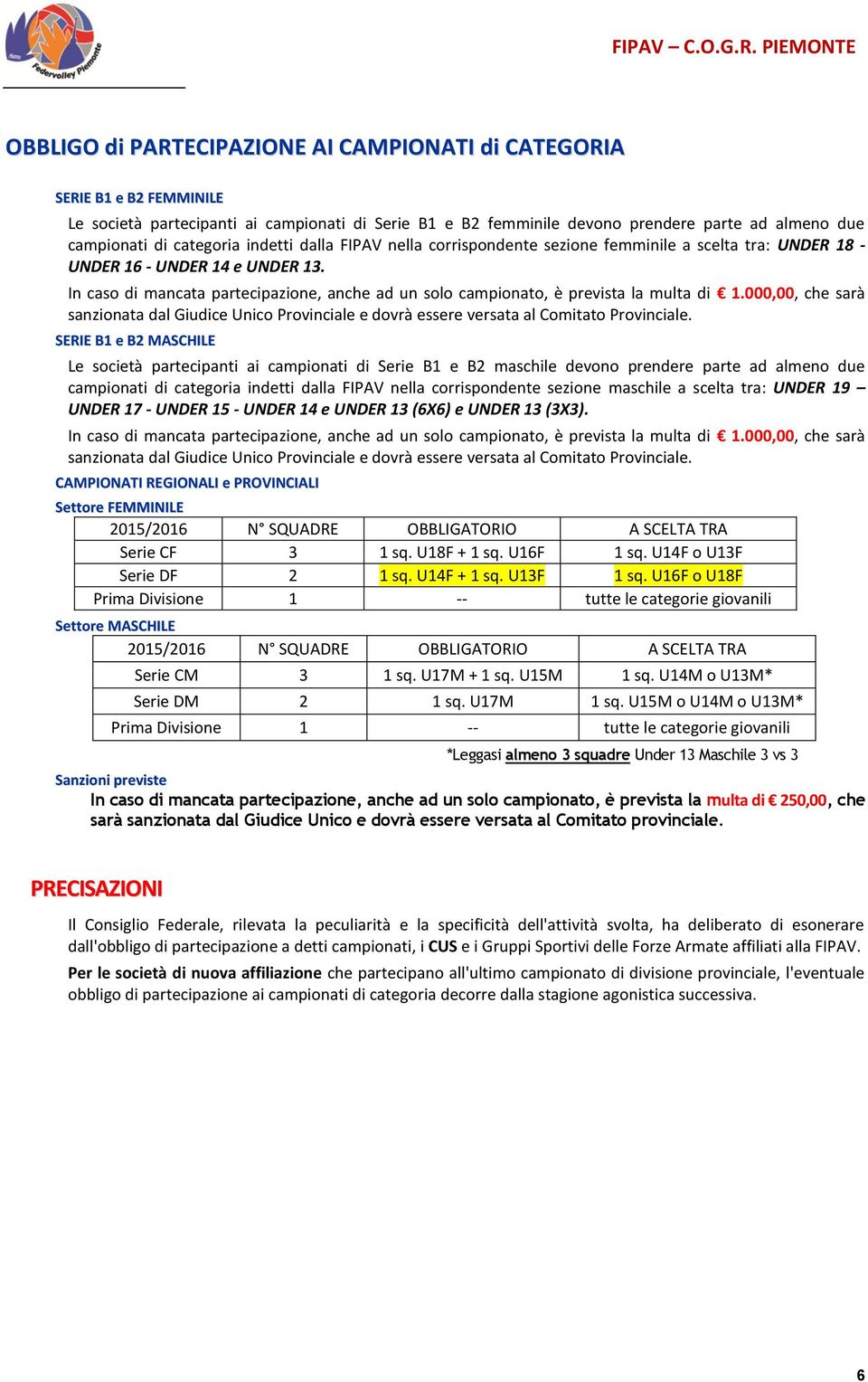 In caso di mancata partecipazione, anche ad un solo campionato, è prevista la multa di 1.000,00, che sarà sanzionata dal Giudice Unico Provinciale e dovrà essere versata al Comitato Provinciale.